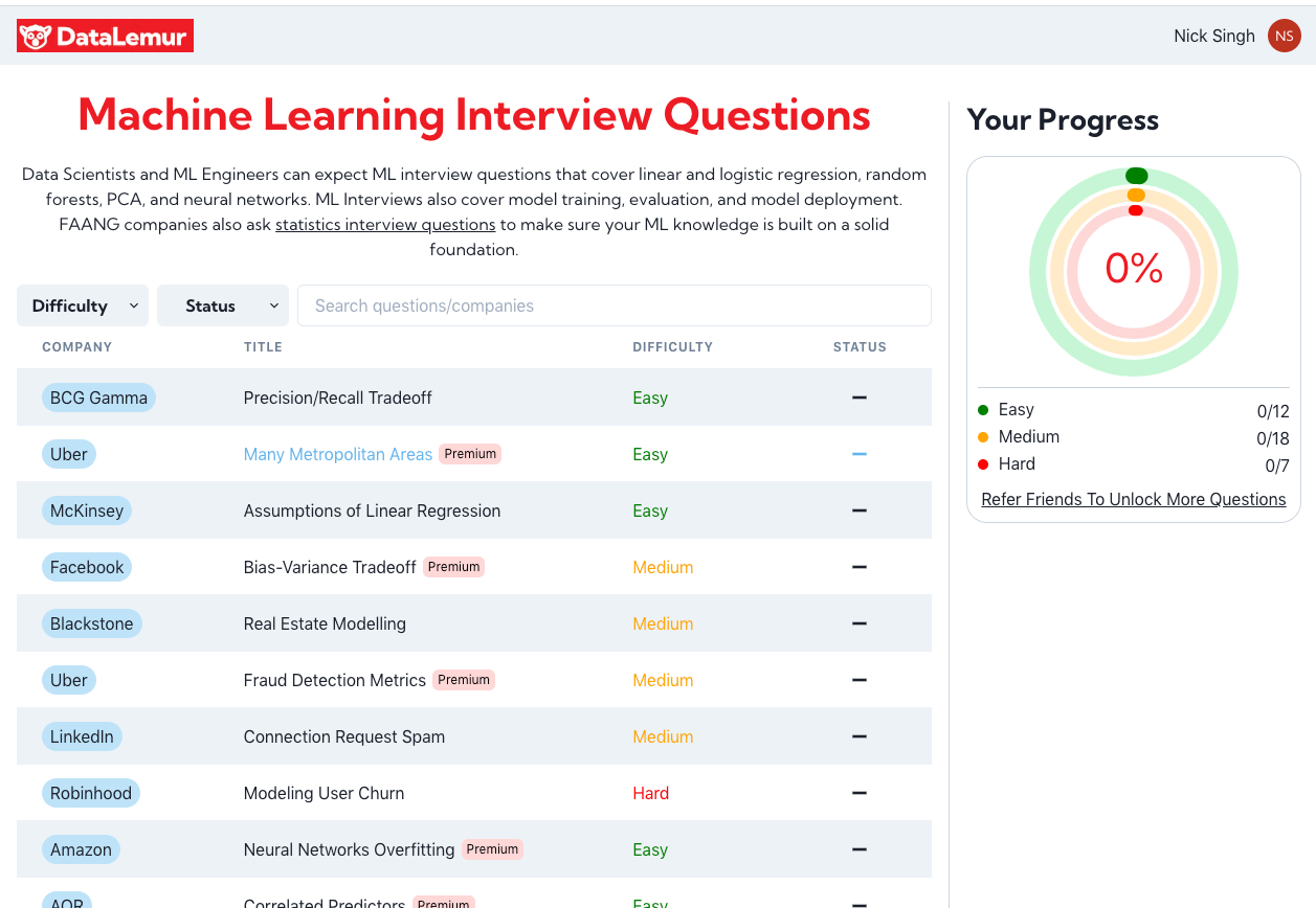 Machine Learning Interview Questions on DataLemur, sourced from real Data Science and ML interviews at companies like Facebook, Google, and Amazon