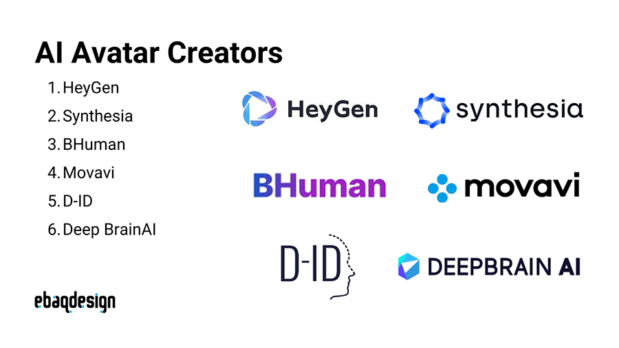 Comparison chart of AI avatar tools for onboarding