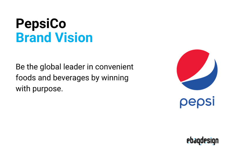 PepsiCo's brand vision statement is to be the global leader in convenient foods and beverages by winning with purpose.