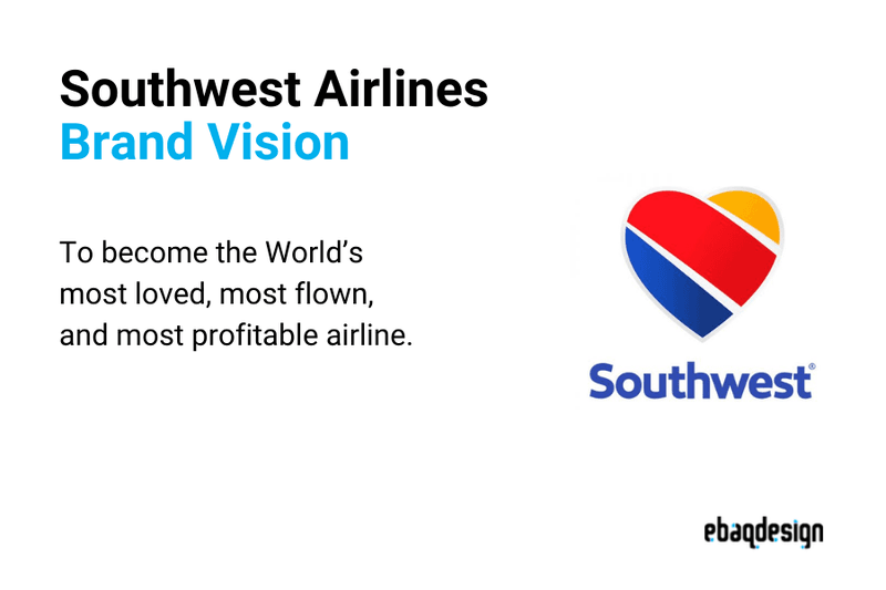 Southwest Airlines' brand vision statement is to become the World’s most loved, most flown, and most profitable airline.