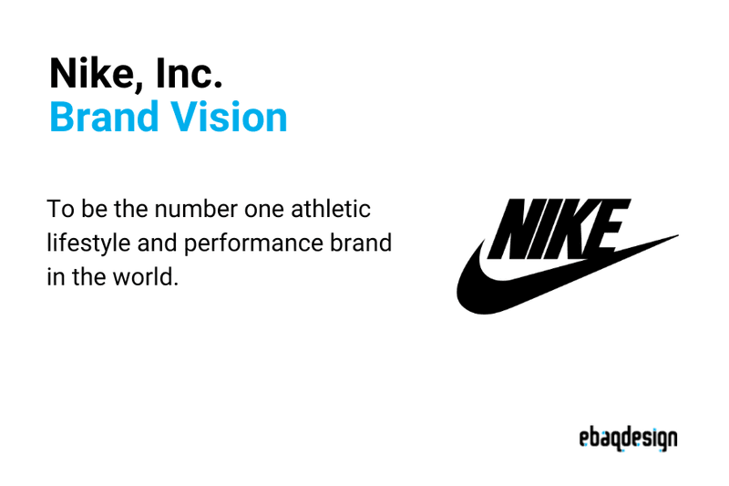 Nike Inc.'s brand vision statement is to be the number one athletic lifestyle and performance brand in the world.