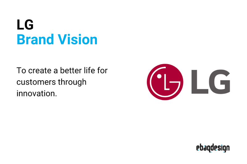 LG's brand vision statement is to create a better life for customers through innovation.
