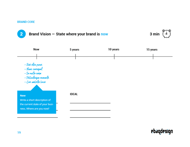 Several approaches to finding a brand's vision.