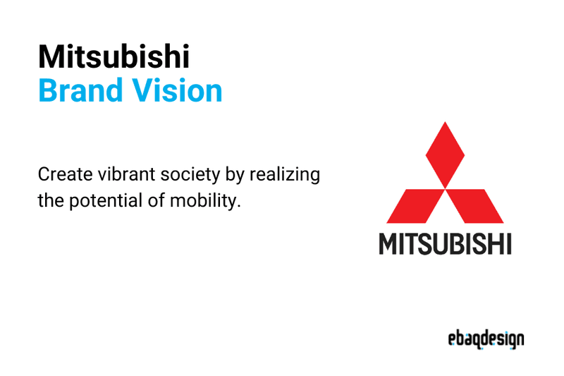 Mitsubishi's brand vision statement is to create vibrant society by realizing the potential of mobility.