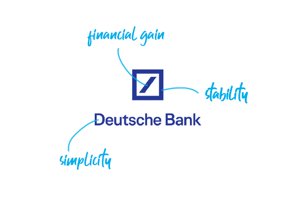 Deautsche Bank logo explained