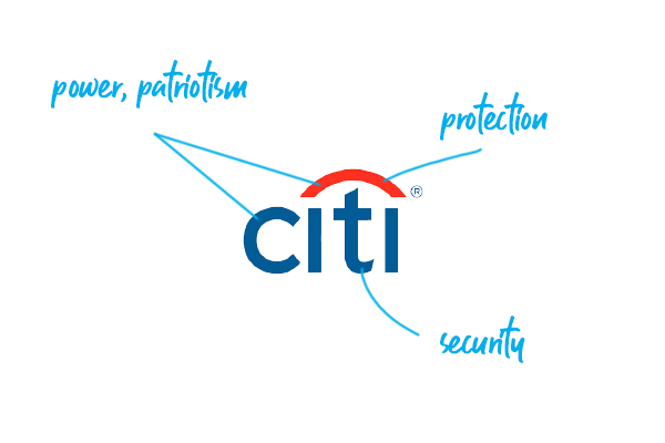 Citi Bank logo explained