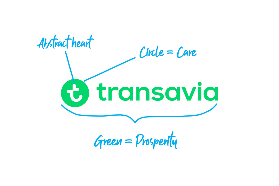 Transavia logo explained