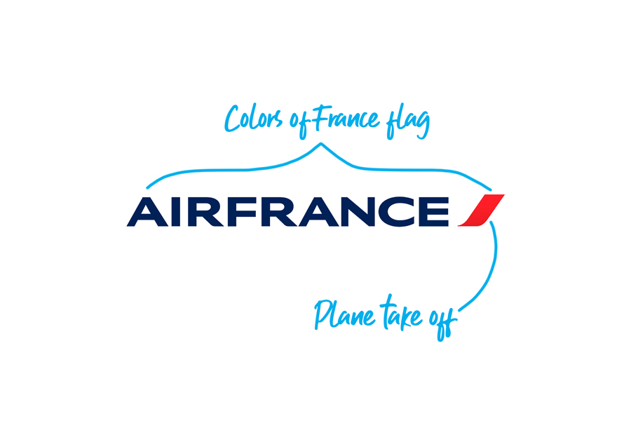 Air France logo explained