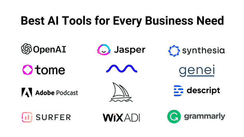 Best AI Tools for Every Business Need