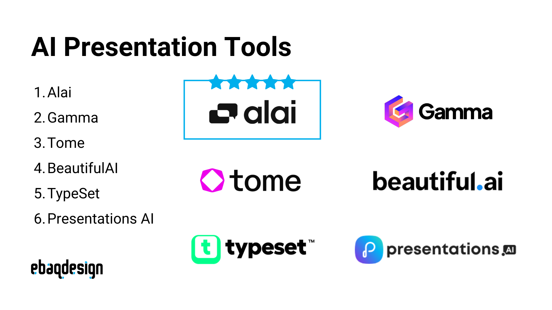 Best ai presentation makers