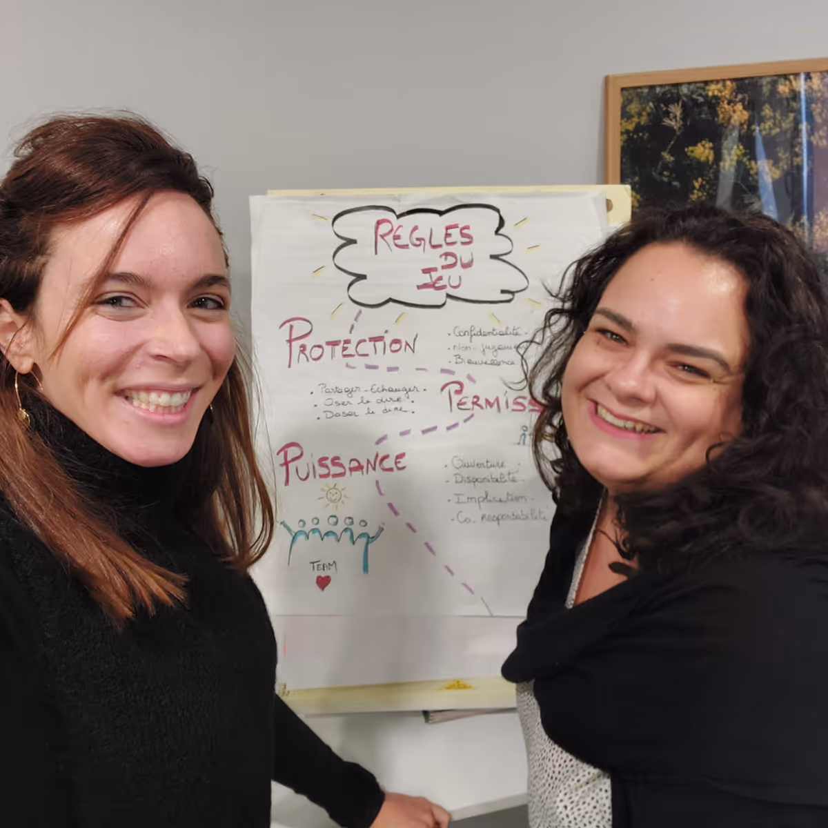 Notre duo de formatrices devant un paper board lors d'un atelier en présentiel