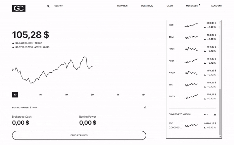 Дизайн и разработка корпоративного сайта в Webflow, компании, работающей в сфере финансовых технологий и инвестирования | Кейс дизайнера mdh.graphics
