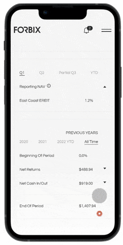Дизайн сайта компании, работающей в сфере финансовых технологий и инвестирования | Кейс дизайнера mdh.graphics