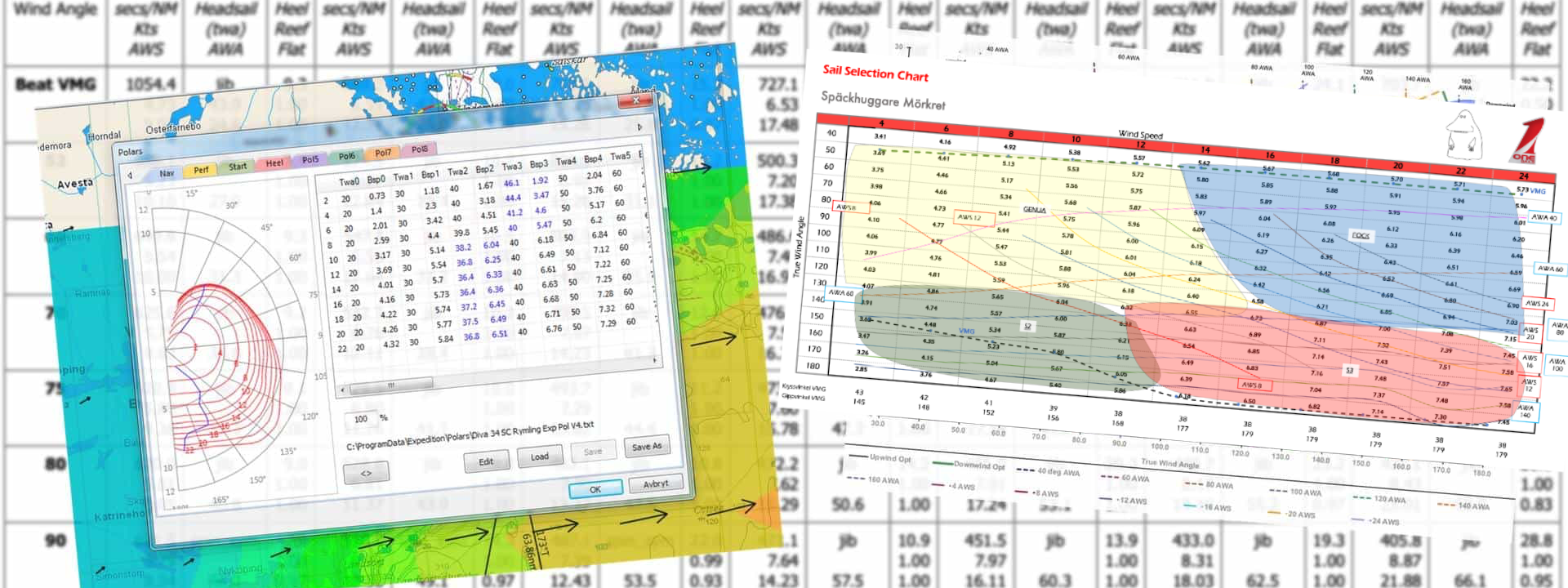 OneSails design produktion