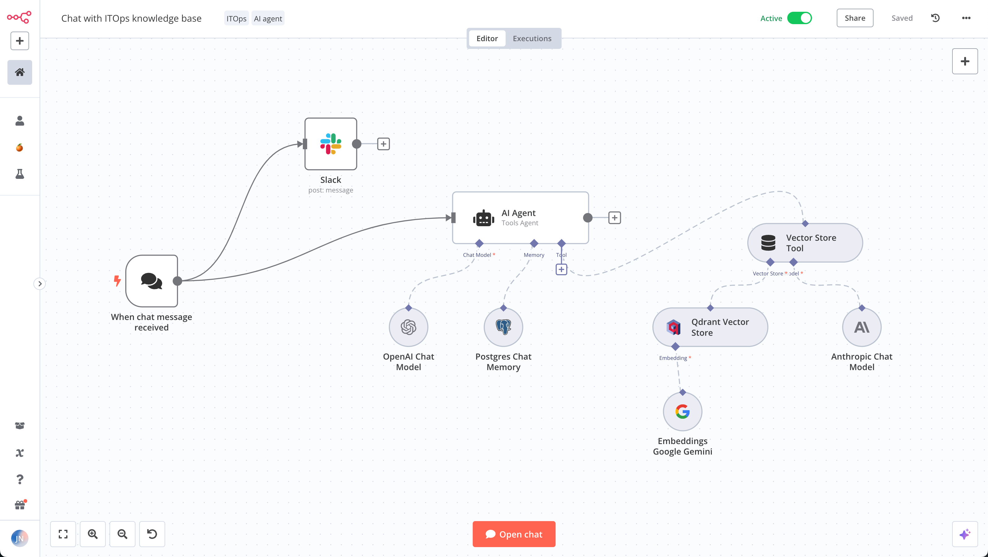 n8n workflow editor showing a chat trigger connected to an AI agent, team messaging and knowledge tools.
