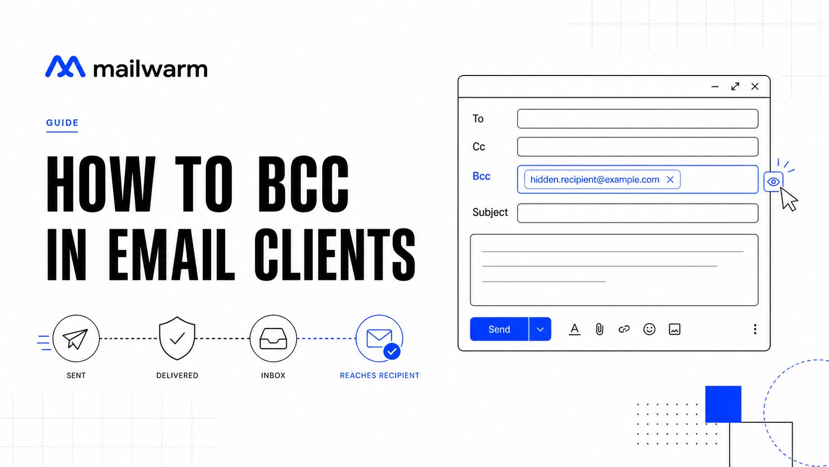 A graphic illustration explaining how to use the BCC feature in email clients for secure messaging.