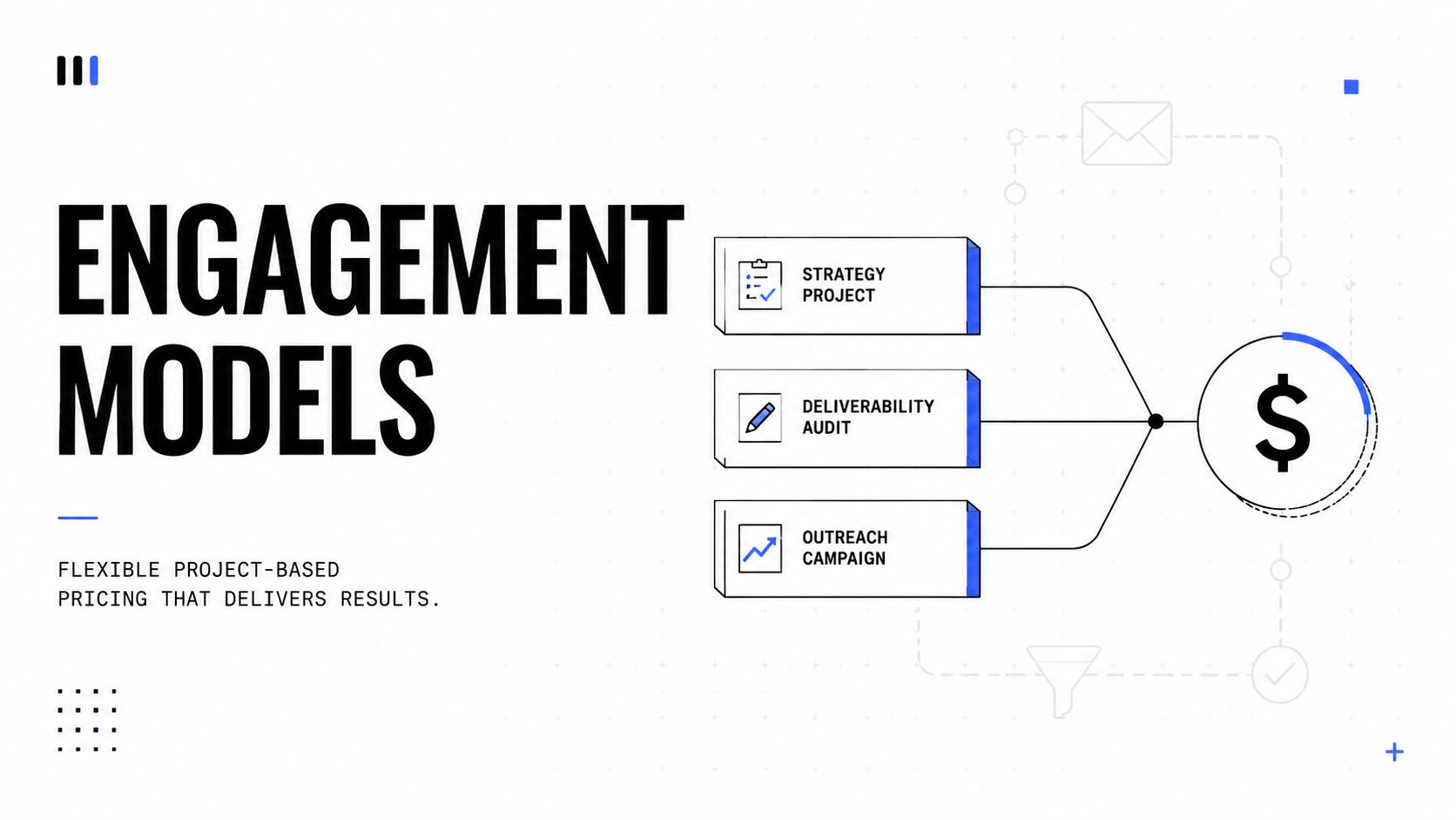 A diagram illustrating engagement models for an email deliverability consultant, featuring strategy projects, audits, and outreach campaigns.