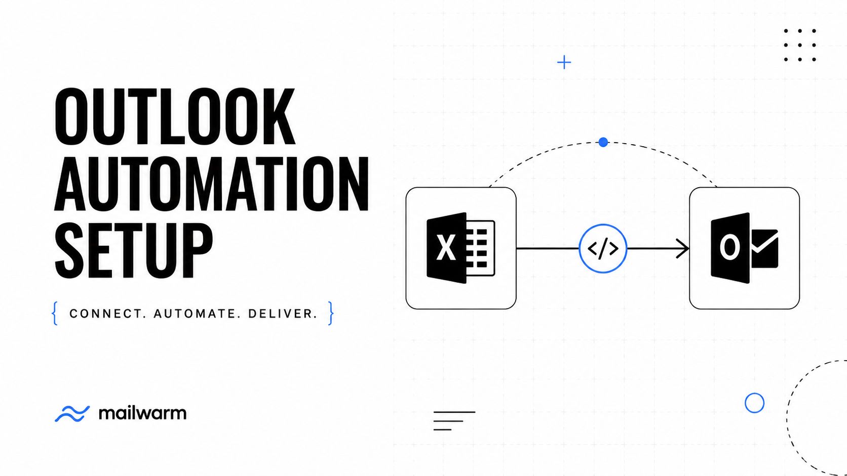 A diagram illustrating an automated workflow that connects Excel data to Outlook for email automation tasks.
