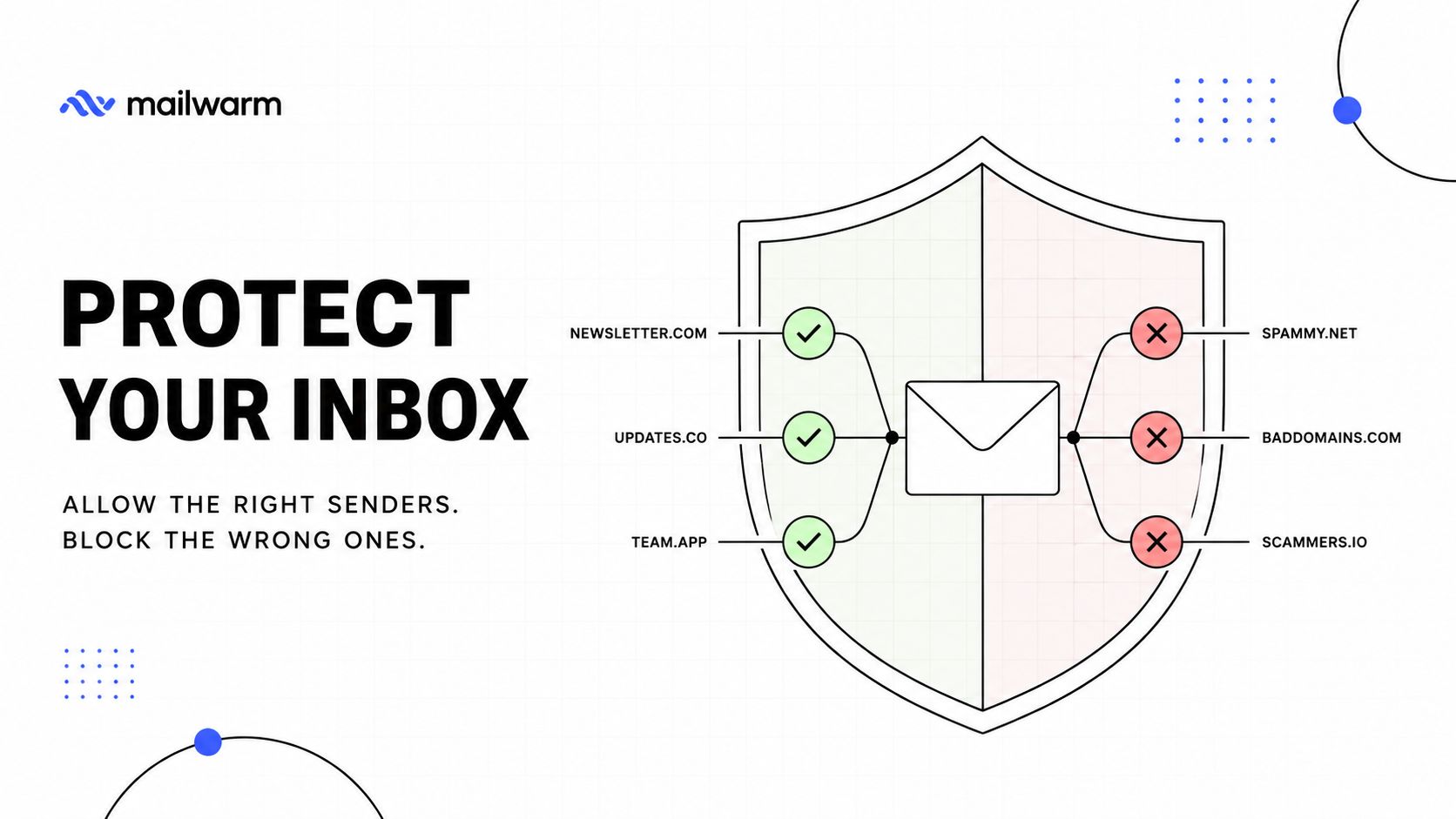 A visual representation of an email filtering system using a shield icon to sort incoming messages.