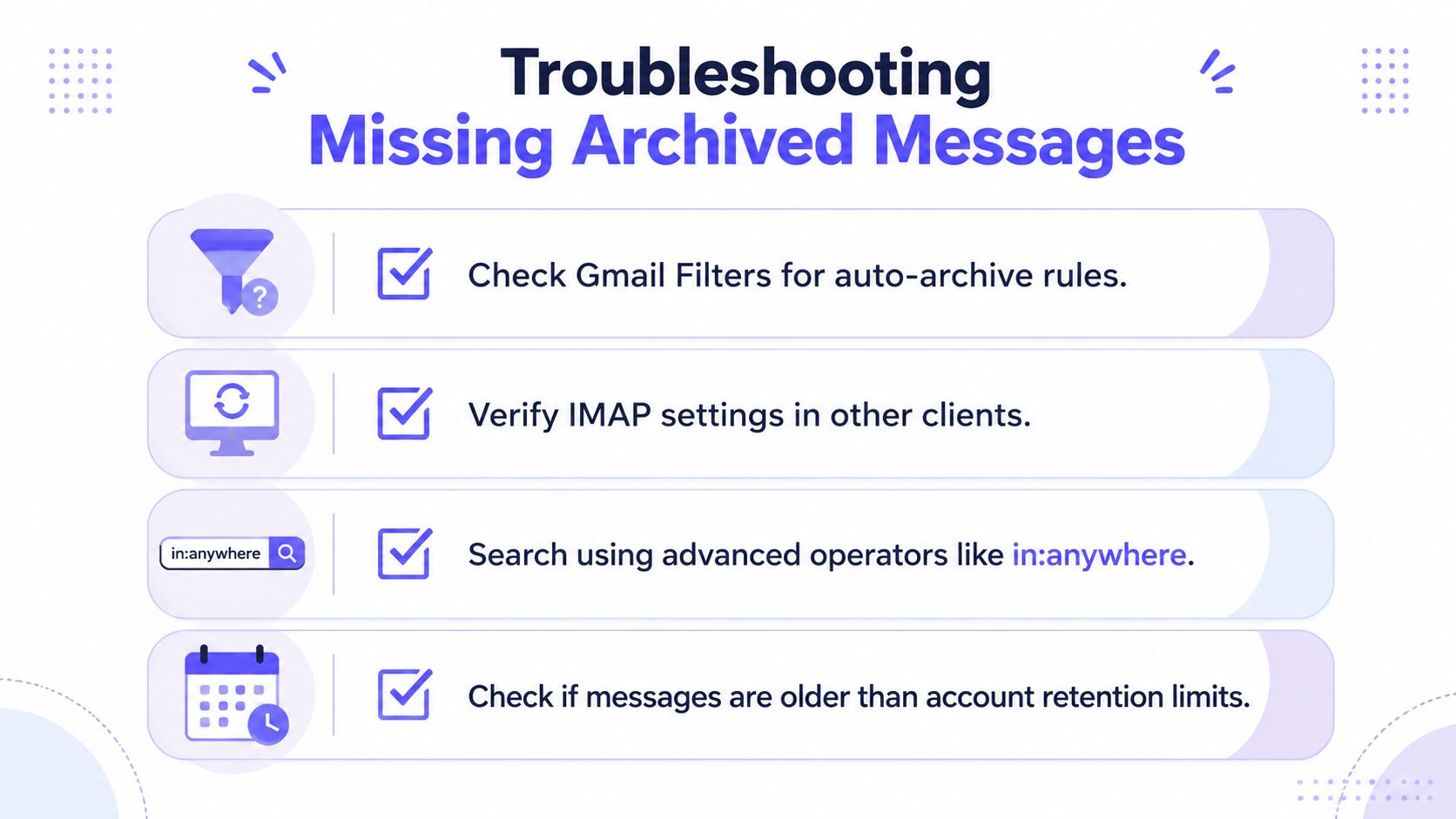 An infographic titled Troubleshooting Missing Archived Messages with four helpful tips for finding lost Gmail emails.