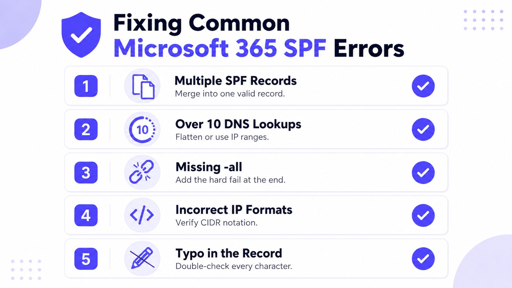 A list of five common Microsoft 365 SPF record errors and simple solutions to fix them.