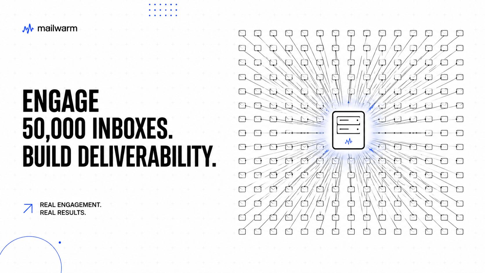 A digital graphic showing a central server connected to fifty thousand email icons for improving deliverability services.