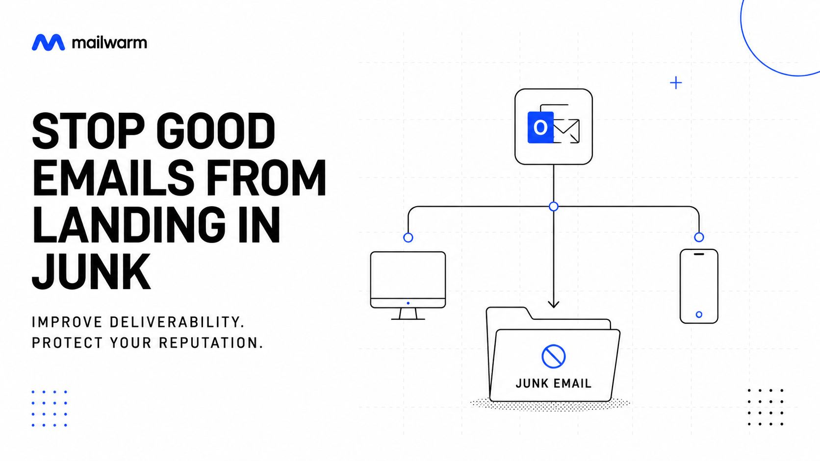 A marketing graphic showing how to stop emails from being delivered to the junk folder in Outlook.
