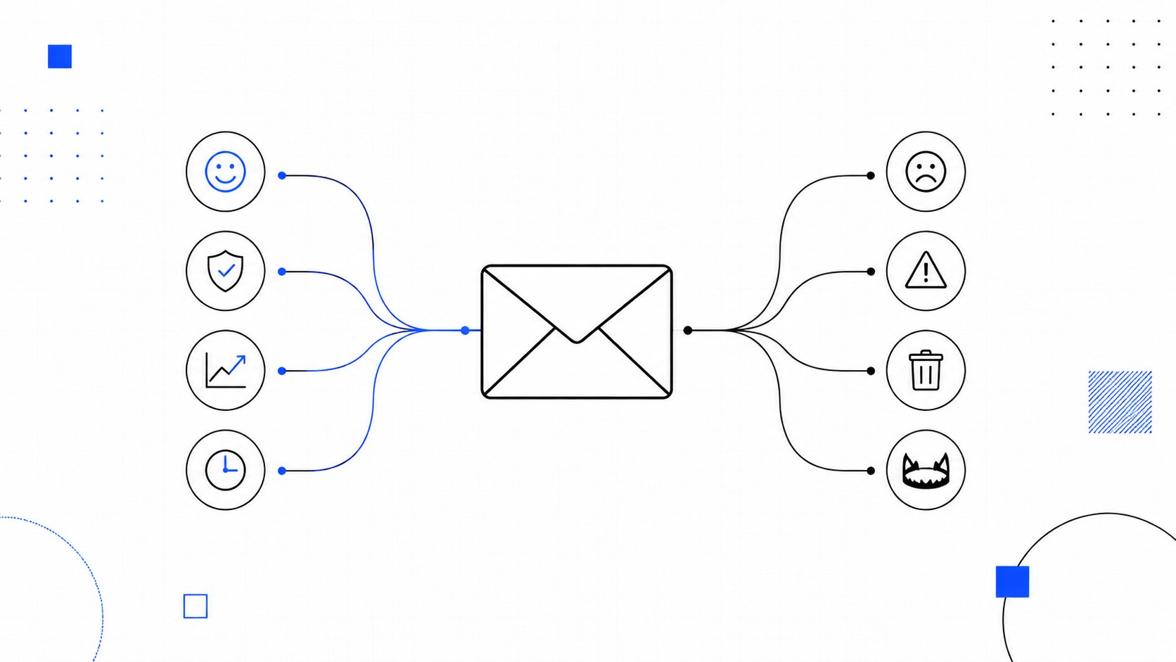 An editorial illustration of positive and negative email reputation signals, with visual contrast between healthy engage