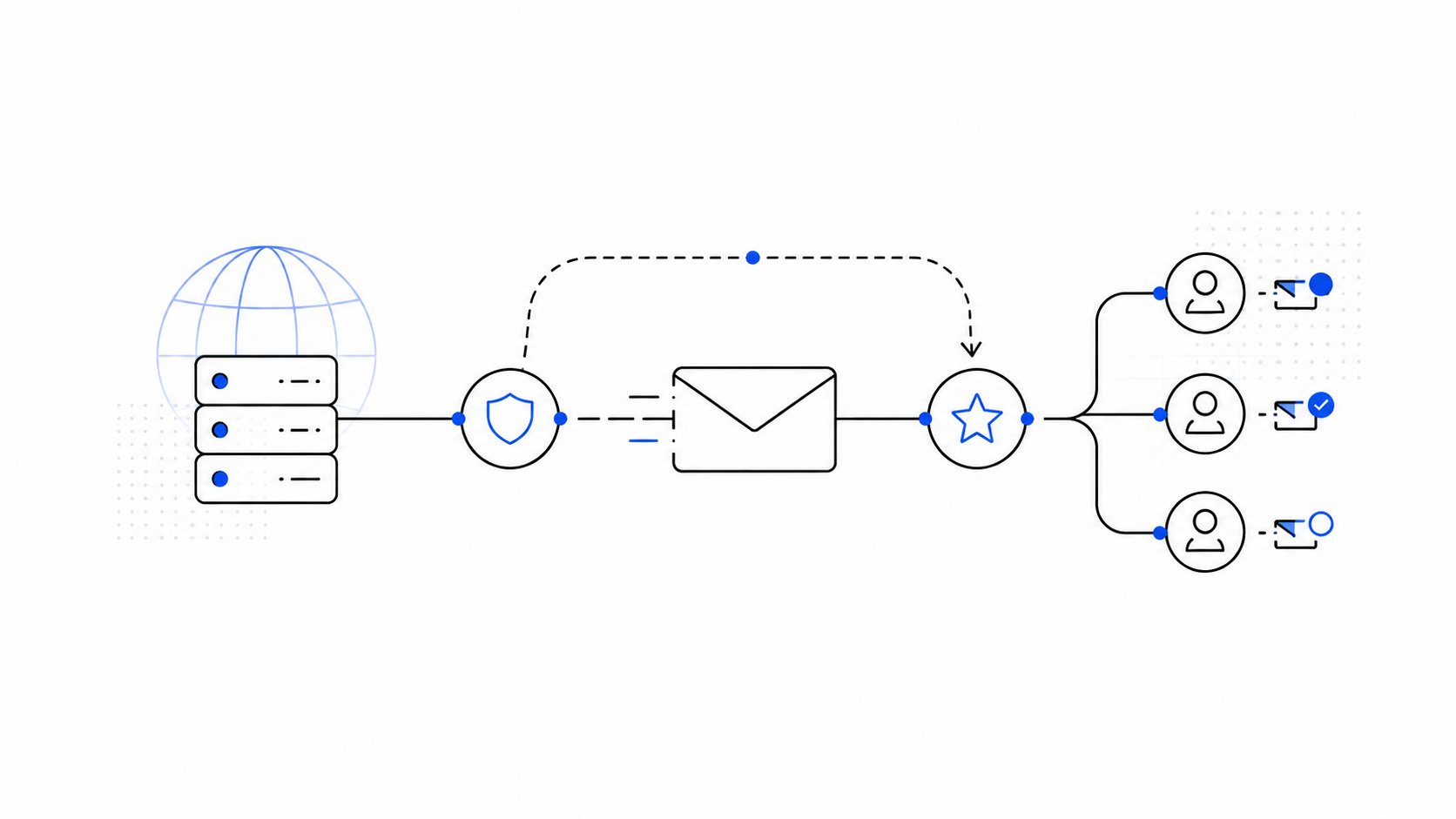 A clear comparison illustration of IP reputation versus domain reputation, showing infrastructure-level trust and brand-