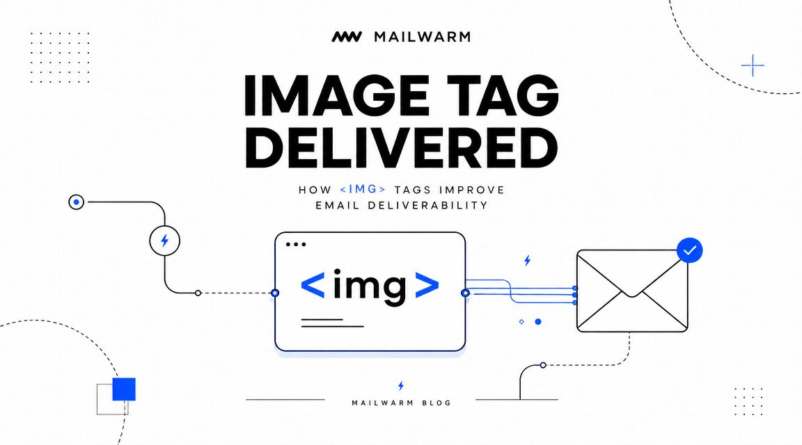 A graphic illustration demonstrating how image tags improve email deliverability and engagement for professional marketing campaigns.