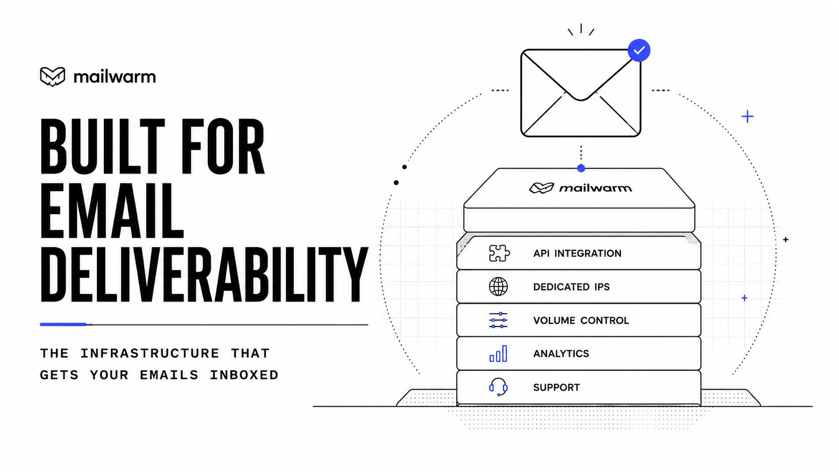 Screenshot from https://example.com/screenshots/mailwarm-dashboard.png