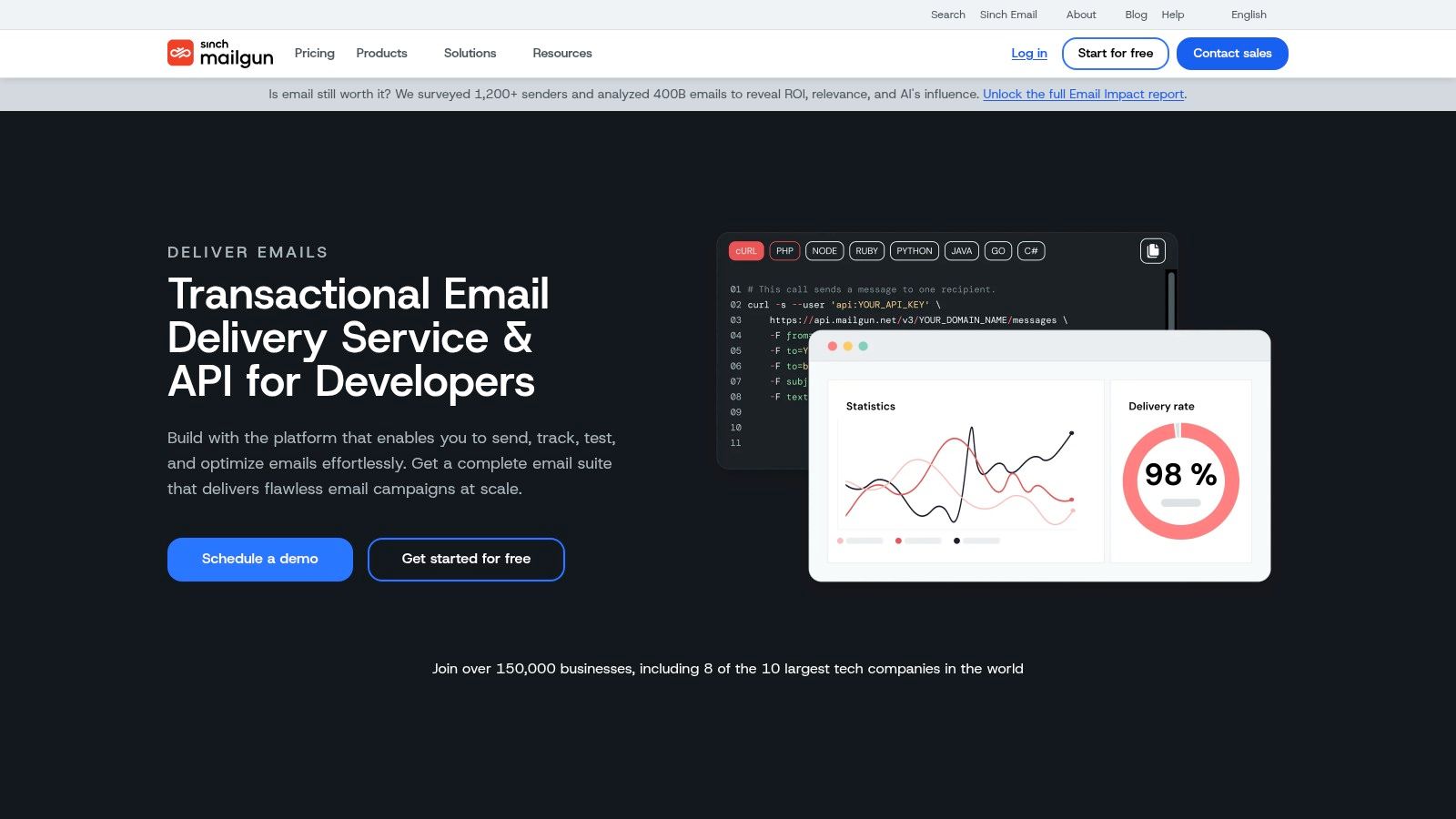 Sinch Mailgun Deliverability Services and Blocklist Monitoring