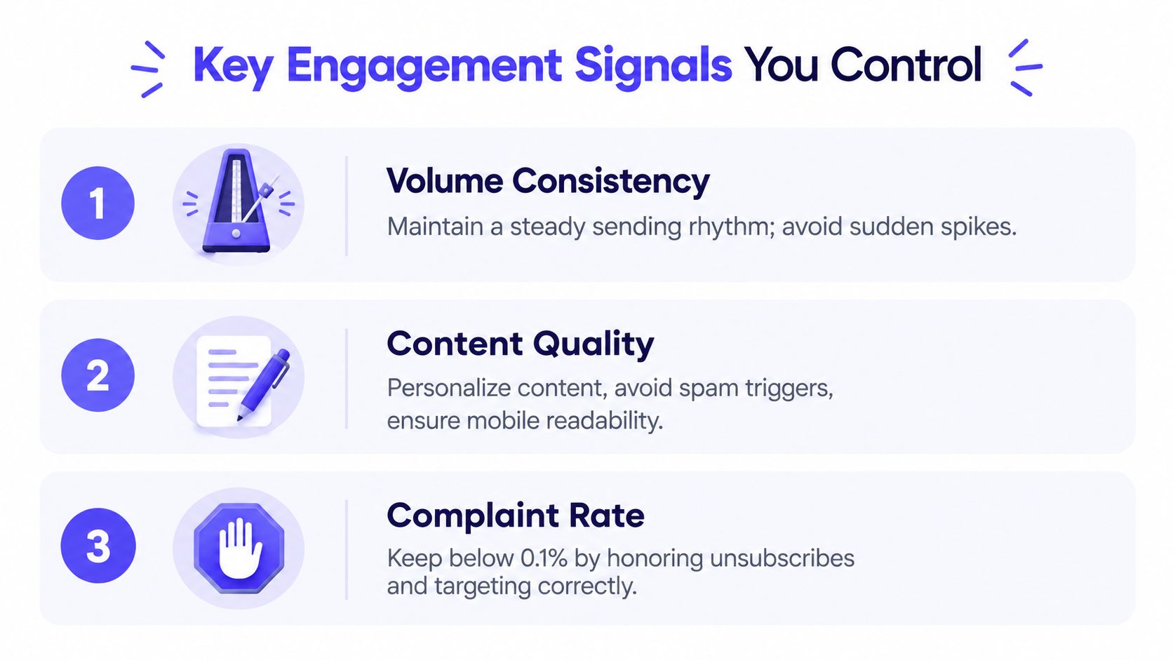 An infographic titled Key Engagement Signals You Control showing three tips to improve email deliverability and sender reputation.