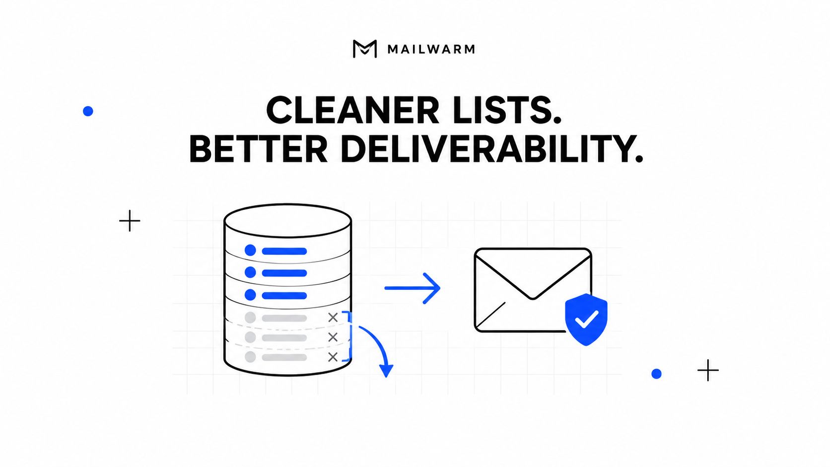 A diagram illustrating the process of removing invalid email contacts to improve email deliverability and sender reputation.