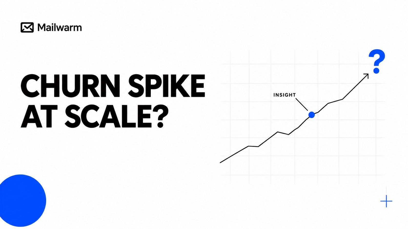 A marketing graphic titled Churn Spike At Scale with an upward trend line and a question mark.