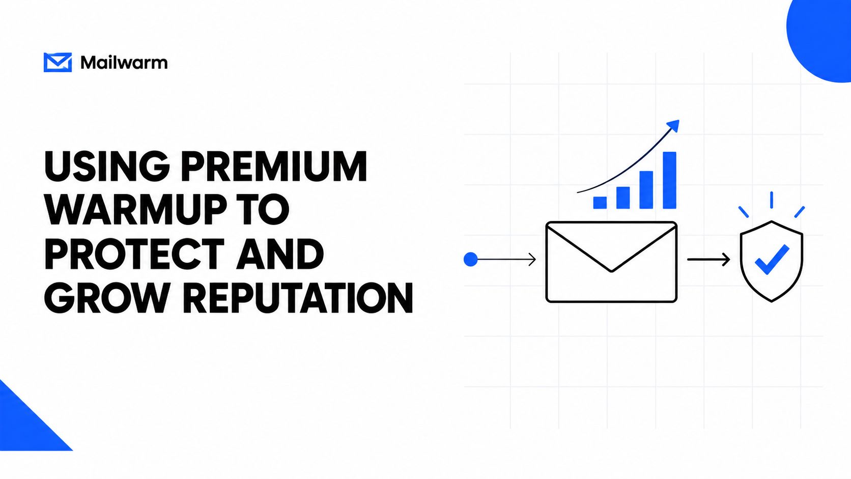 Graphic showing an email icon leading to a shield icon, representing improved email sender reputation and growth.