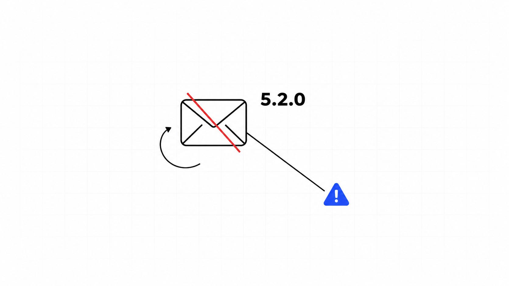 An email icon with a red strike-through, the code 5.2.0, and an alert sign indicating a sending failure.