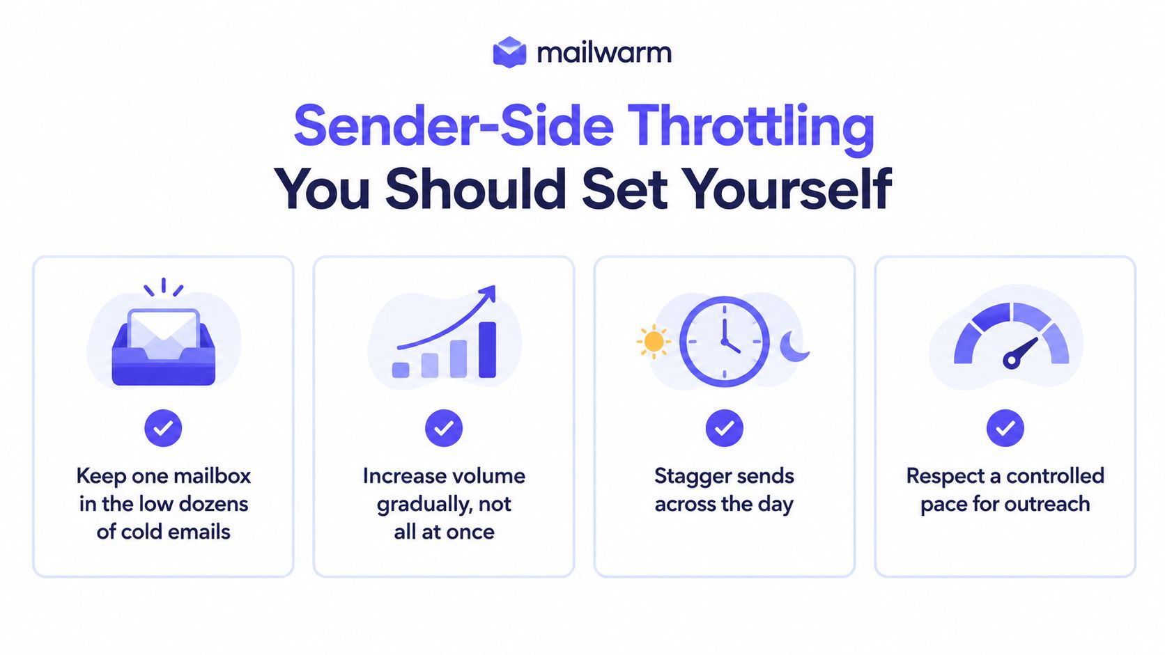 An infographic by Mailwarm illustrating four best practices for effective email throttling and sender-side warm-up strategies.