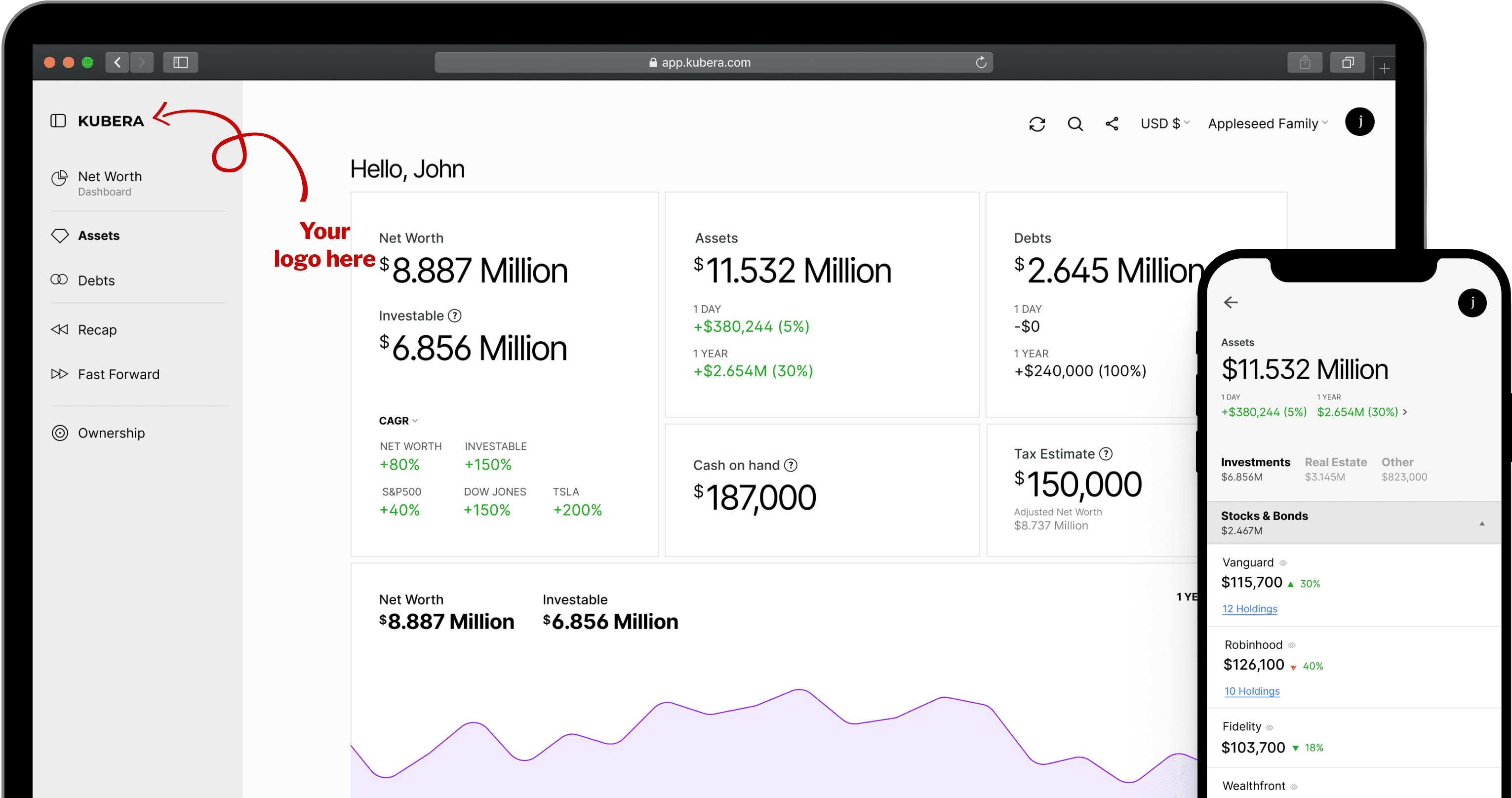 Kubera white-label app on desktop and mobile, showing a placeholder for your firm's logo and domain