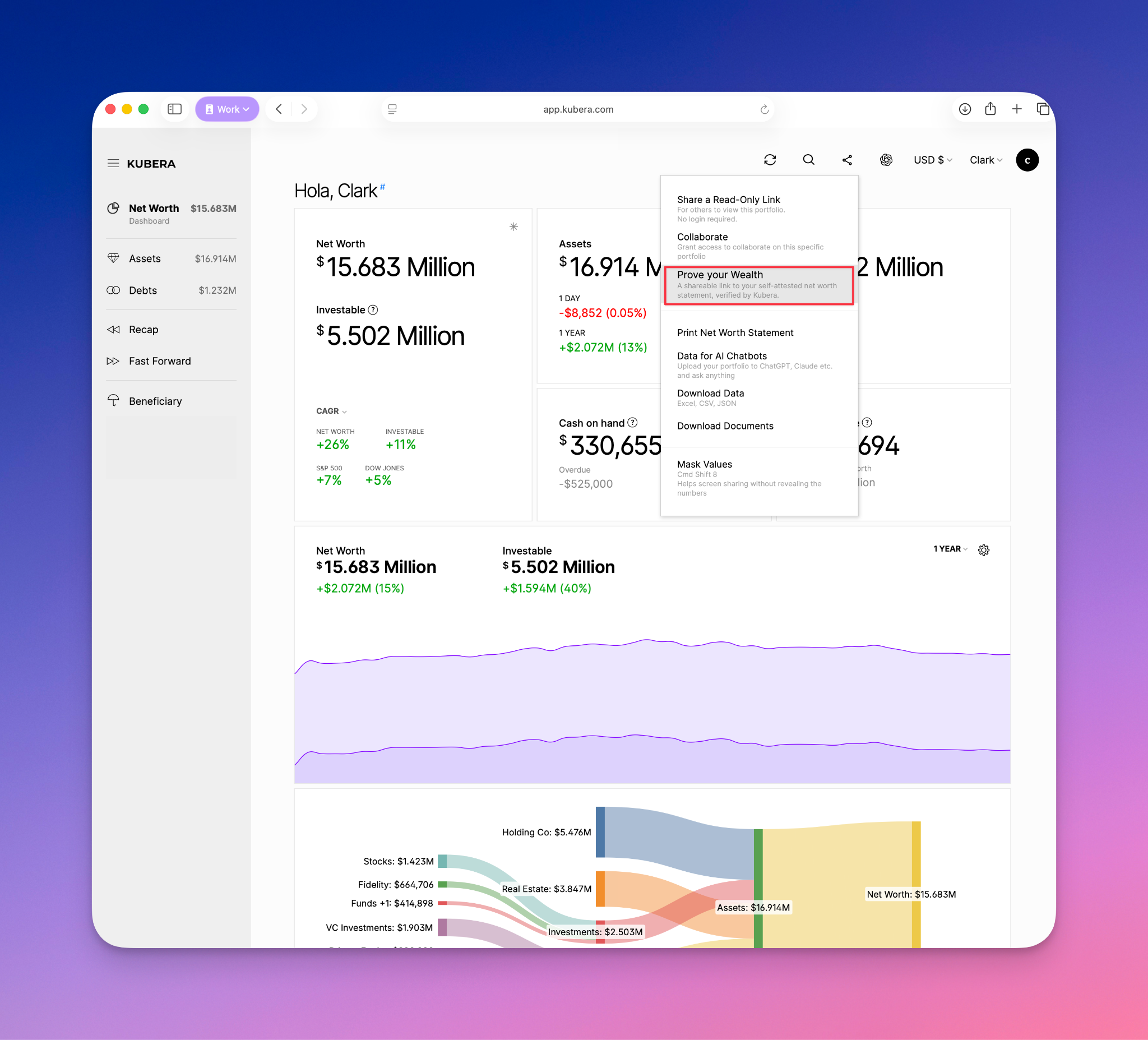 Kubera Dashboard
