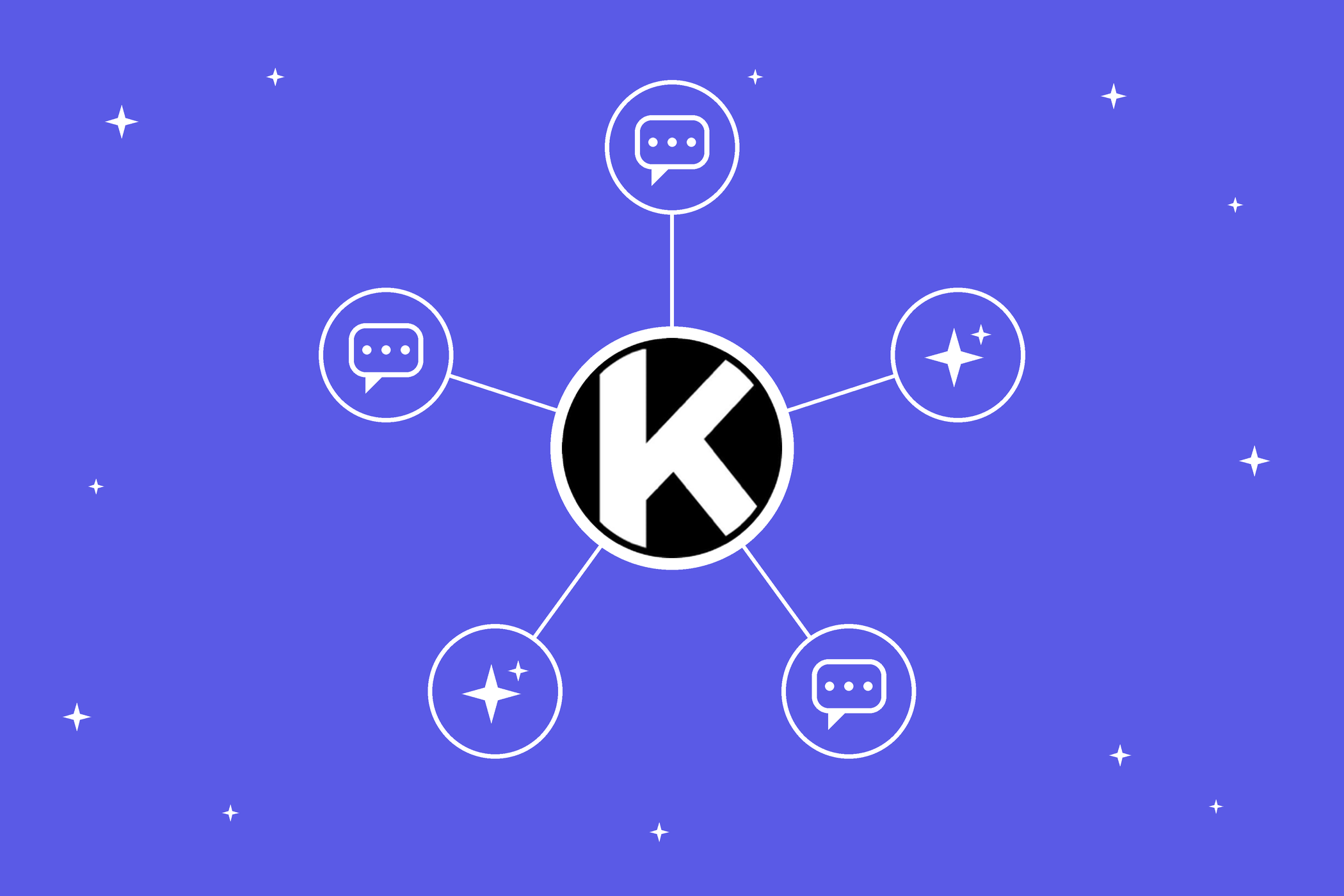 Use Kubera with ChatGPT, Claude, Grok, Perplexity, Gemini, and Local AI