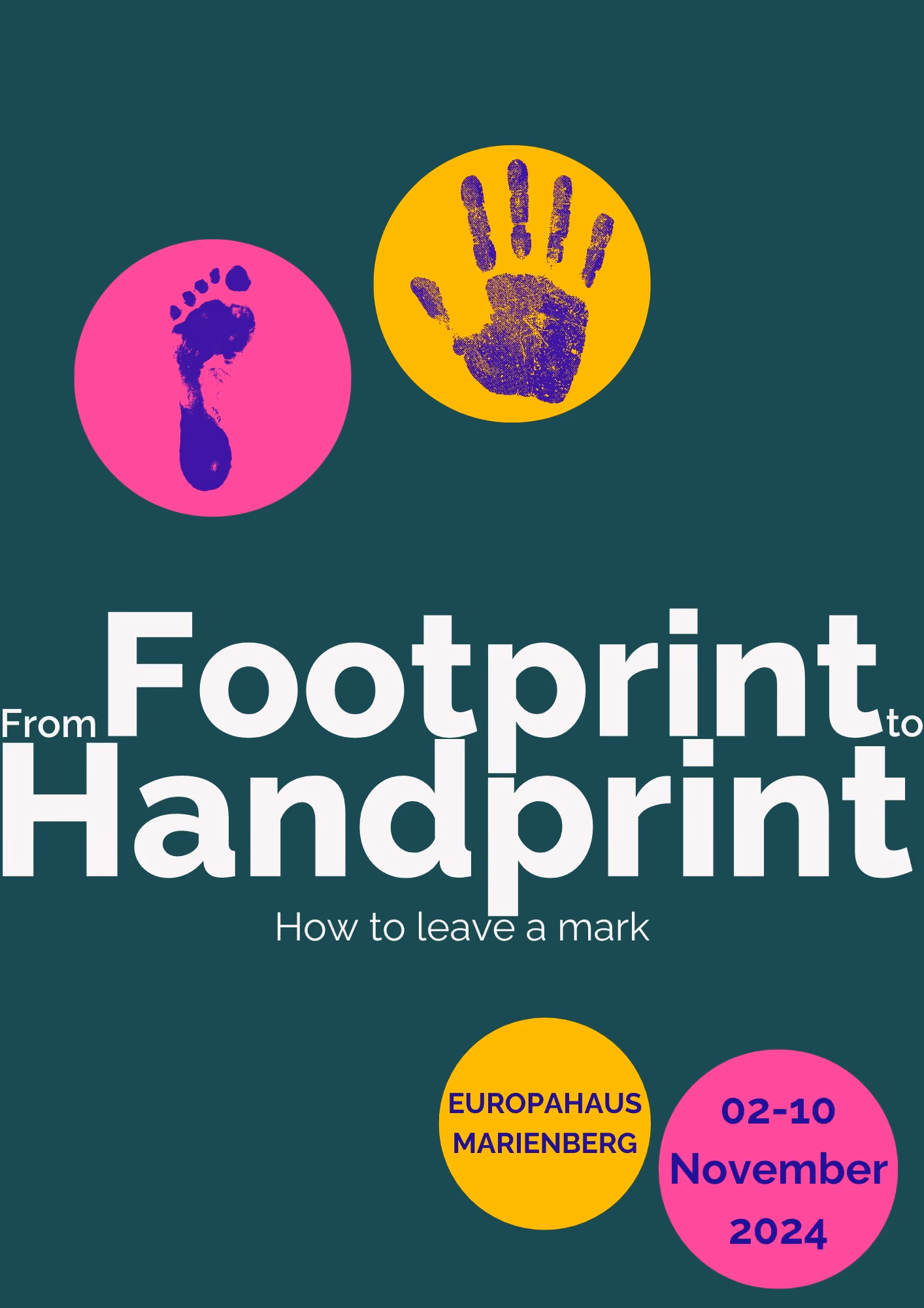 From Footprint to Handprint: How to leave a mark