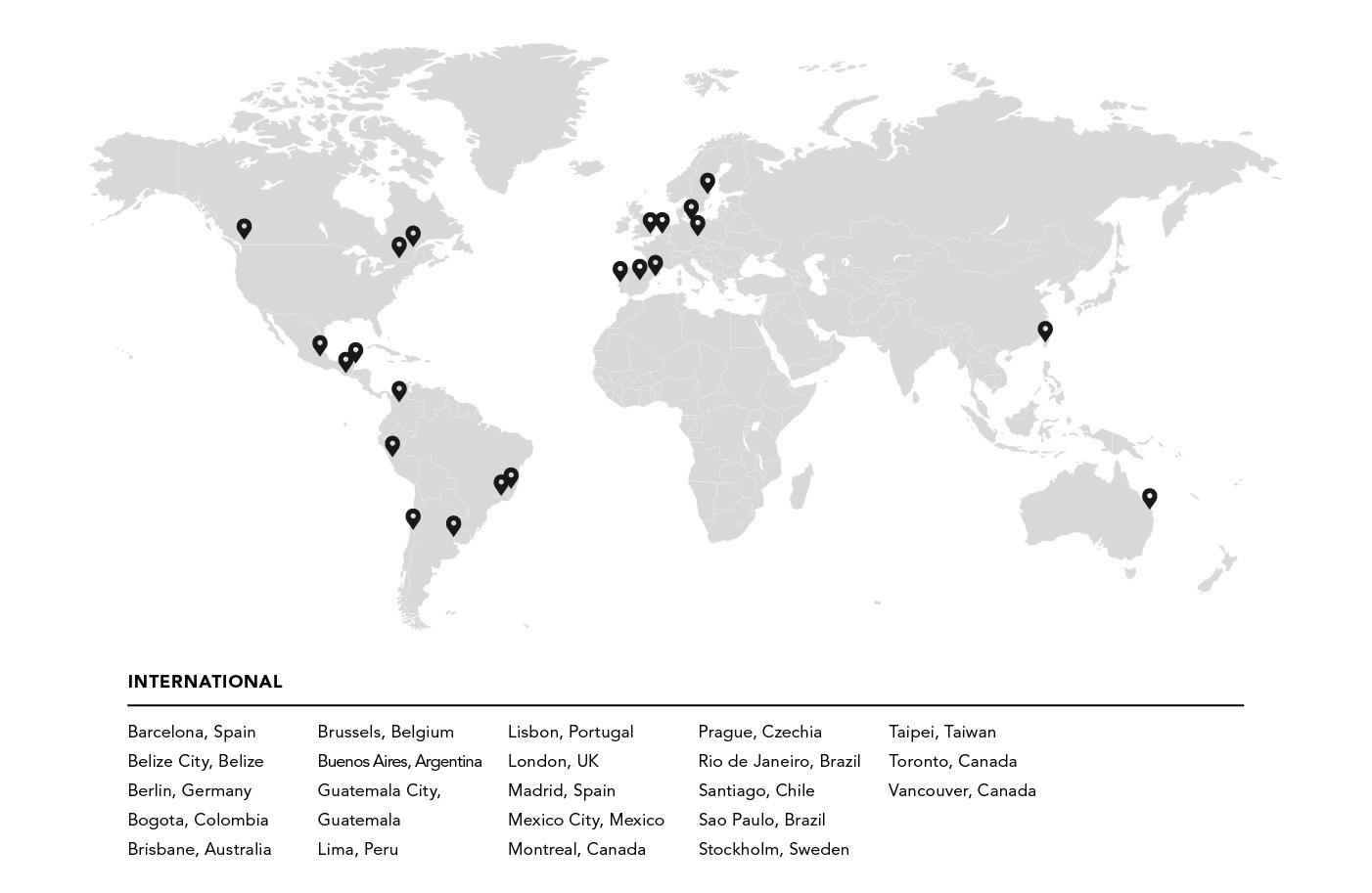 World Production Map