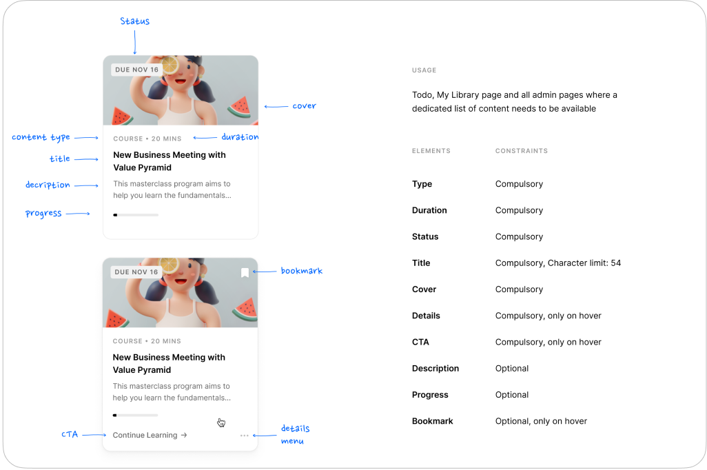 Overview of all the content type with configuration and state level settings