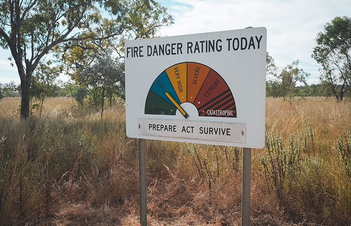 Do you know your BAL Rating?