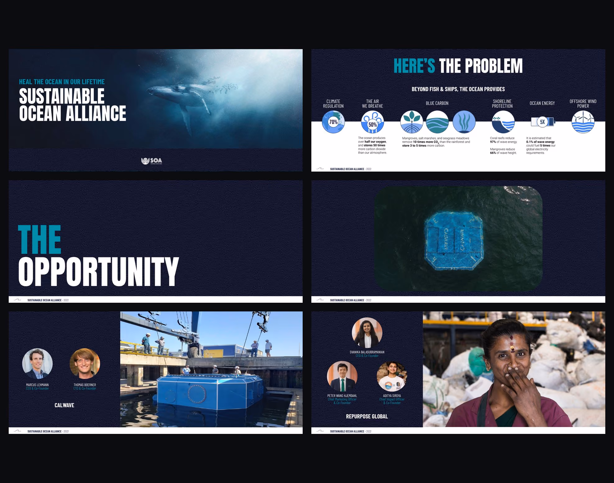 Six slides from SOA's Aspen Ideas Festival deck: title slide with a whale, 'Here's the problem', 'The opportunity', and startup profiles