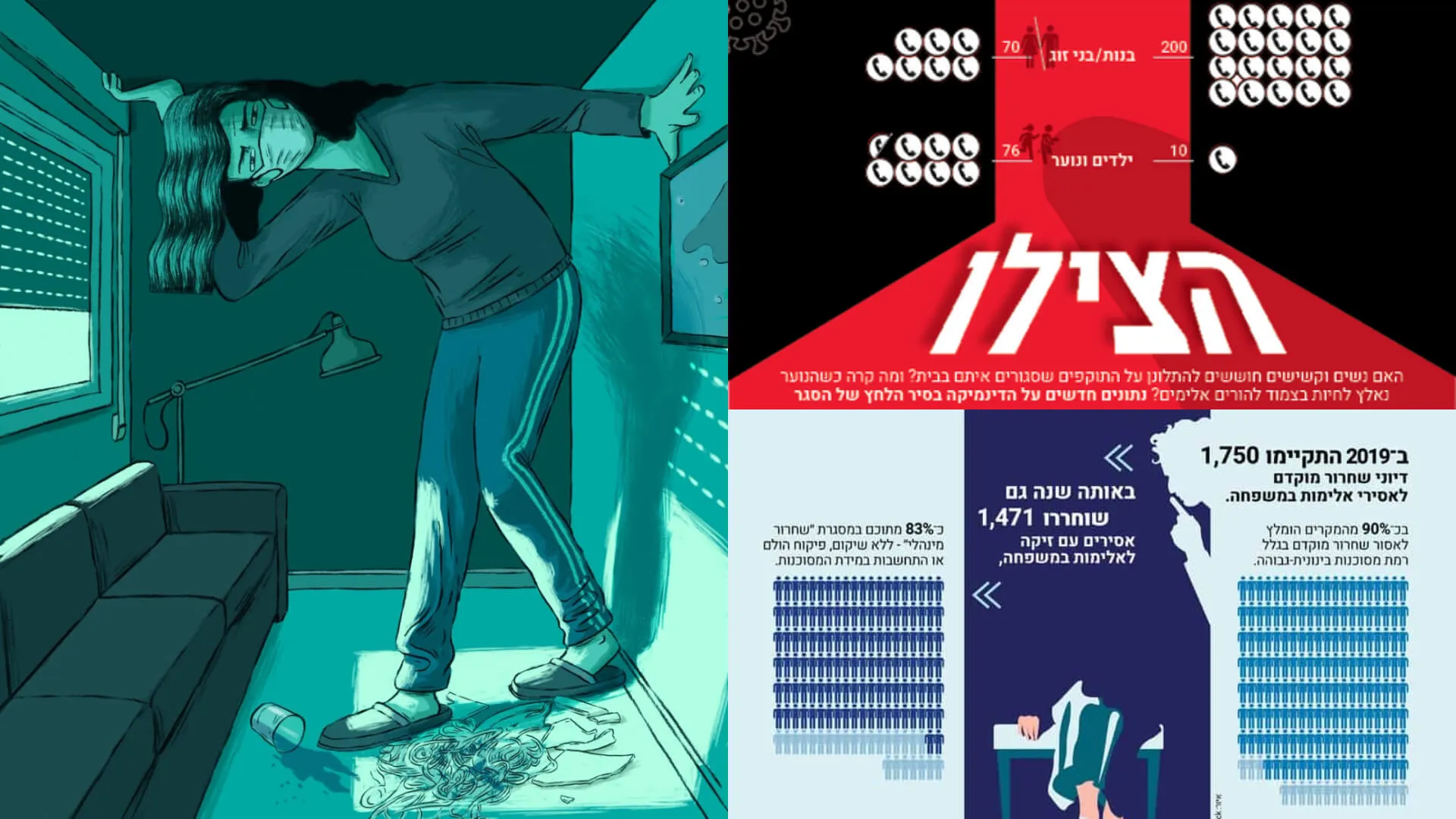 איור: מורן ברק, אינפוגרפיקה: שרון רודניק