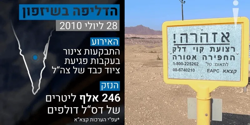 קצאא הדליפה שלא דווחה