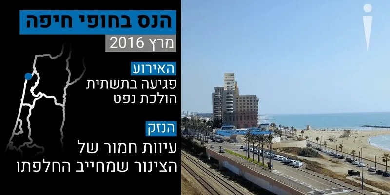קצאא חיפה