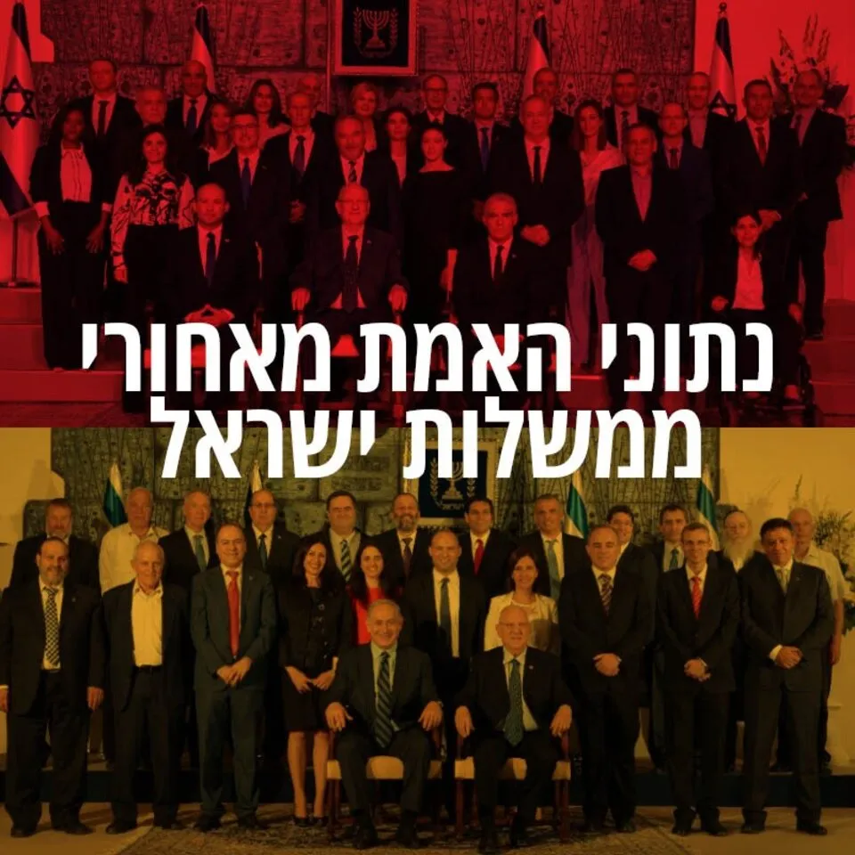 ממשלת ישראל ה-36 בראשות בנט ולפיד (למעלה) וממשלת ישראל ה-34 בראשות נתניהו. צילומים: חיים צח ואבי אוחיון - לע"מ